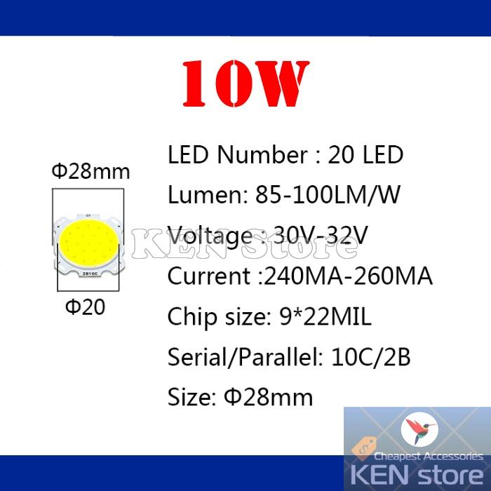 Bóng led 3W 5W 7W 10W 12W 15W đường kính 28mm