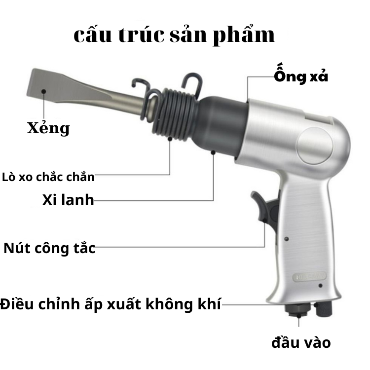 Bộ Búa đục nén khí công nghiệp, đục pê tông cầm tay 150mm