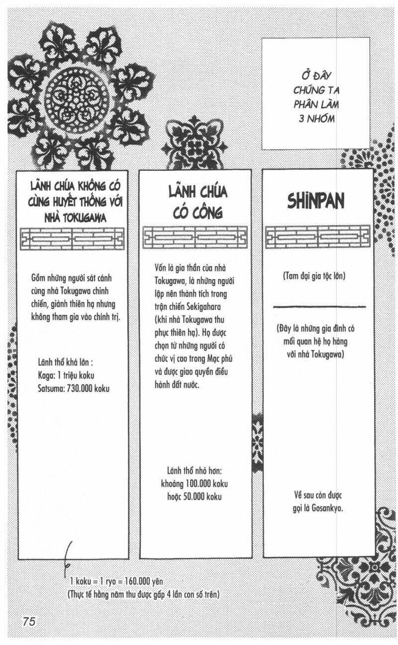 dừng chân ở edo chapter 1 90