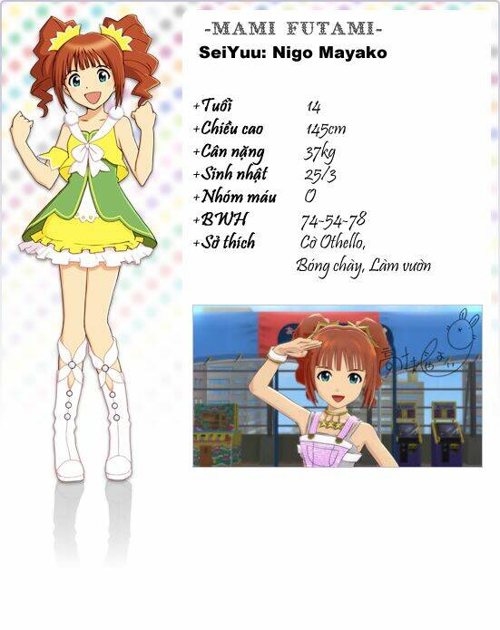 the idolm@ster break! chapter 0 12