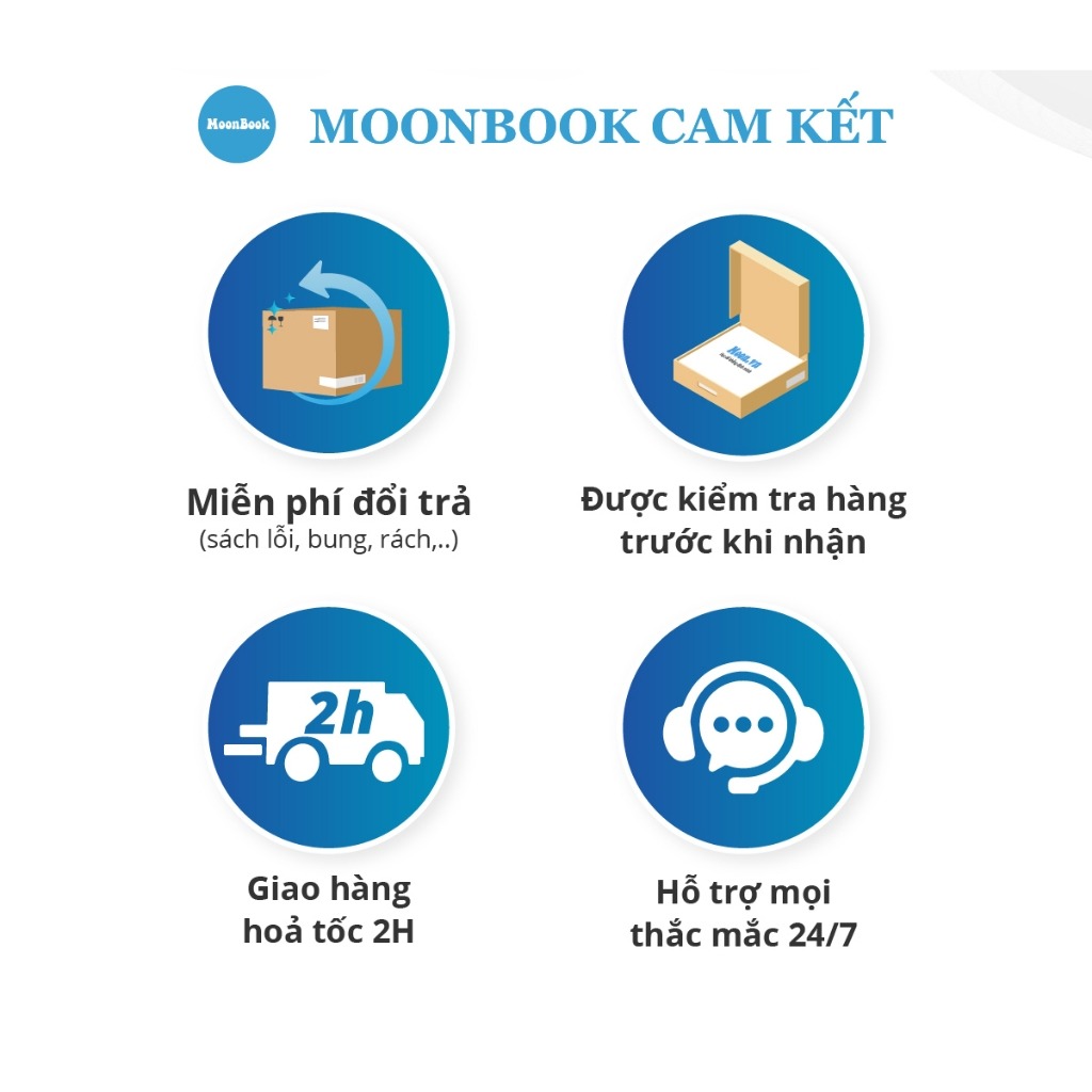 Sách Trọng tâm kiến thức ôn thi THPT tiếng anh cô Trang Anh luyện thi đánh giá năng lực - MoonBook