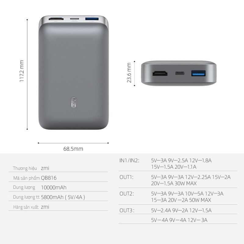 Sạc dự phòng kiêm HUB ZMI QB816 USB-C 1000MAH sạc nhanh 65W- Hàng Nhập Khẩu