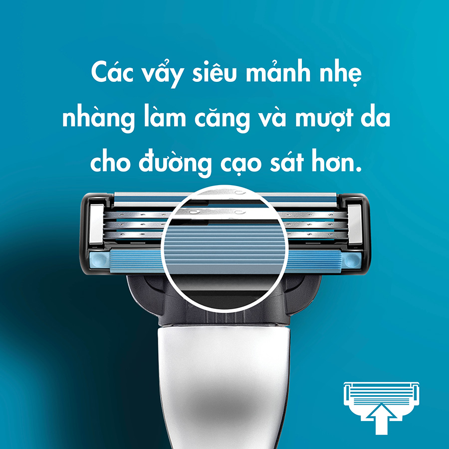 Dao cạo Gillette Mach 3+ , Hộp 1 cán + 2 đầu lưỡi