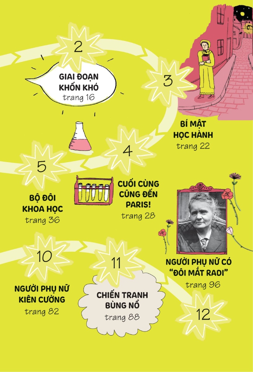 Truyện Kể Danh Nhân Truyền Cảm Hứng - Marie Curie_DTI