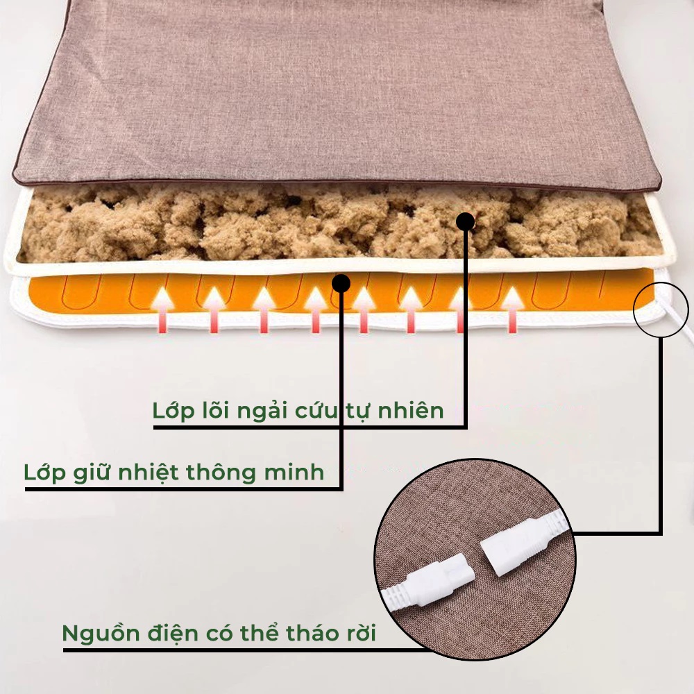 Thảm Ngải Cứu GDV, Đệm Sưởi Điện Ngải Cứu Đông Y Thảo Dược, Hỗ Trợ Giảm Đau Mỏi Vai Gáy - Hàng Chính Hãng