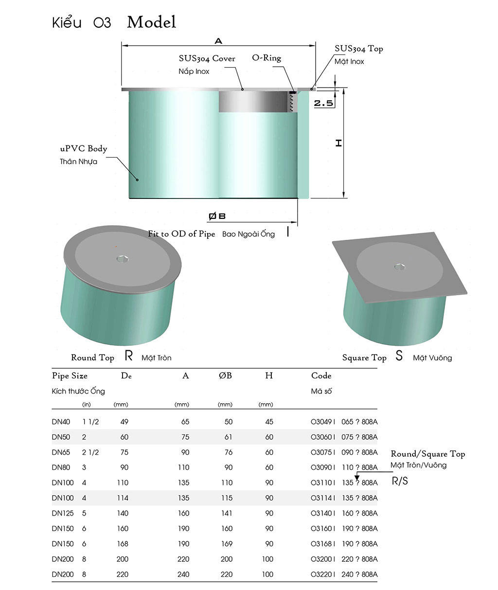 Thông tắc, thông nghẹt đường ống thoát nước bằng nhựa uPVC+ inox sus304, mặt tròn