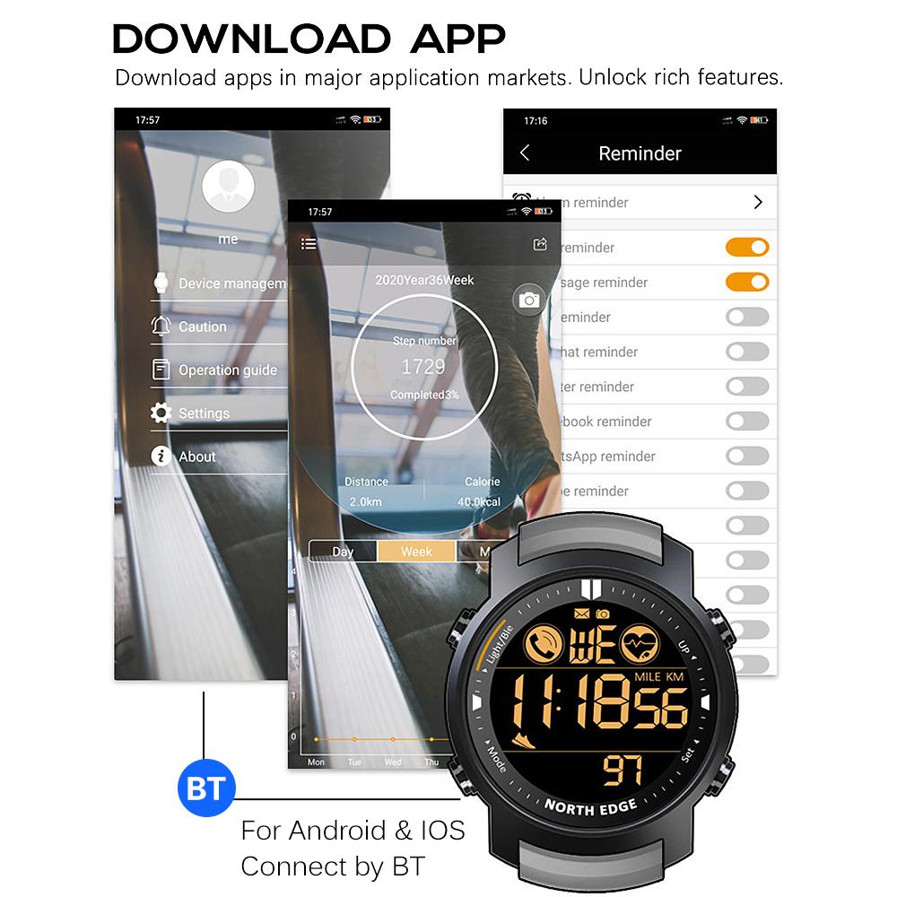 Đồng Hồ Thể Thao Thông Minh Nam Đo Nhịp Tim Chống Nước 50M