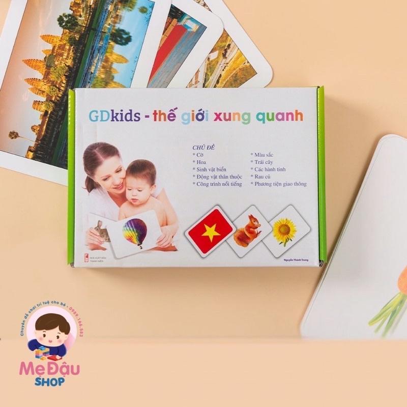 THẾ GIỚI XUNG QUANH (Bộ 100 Thẻ) – Flashcard