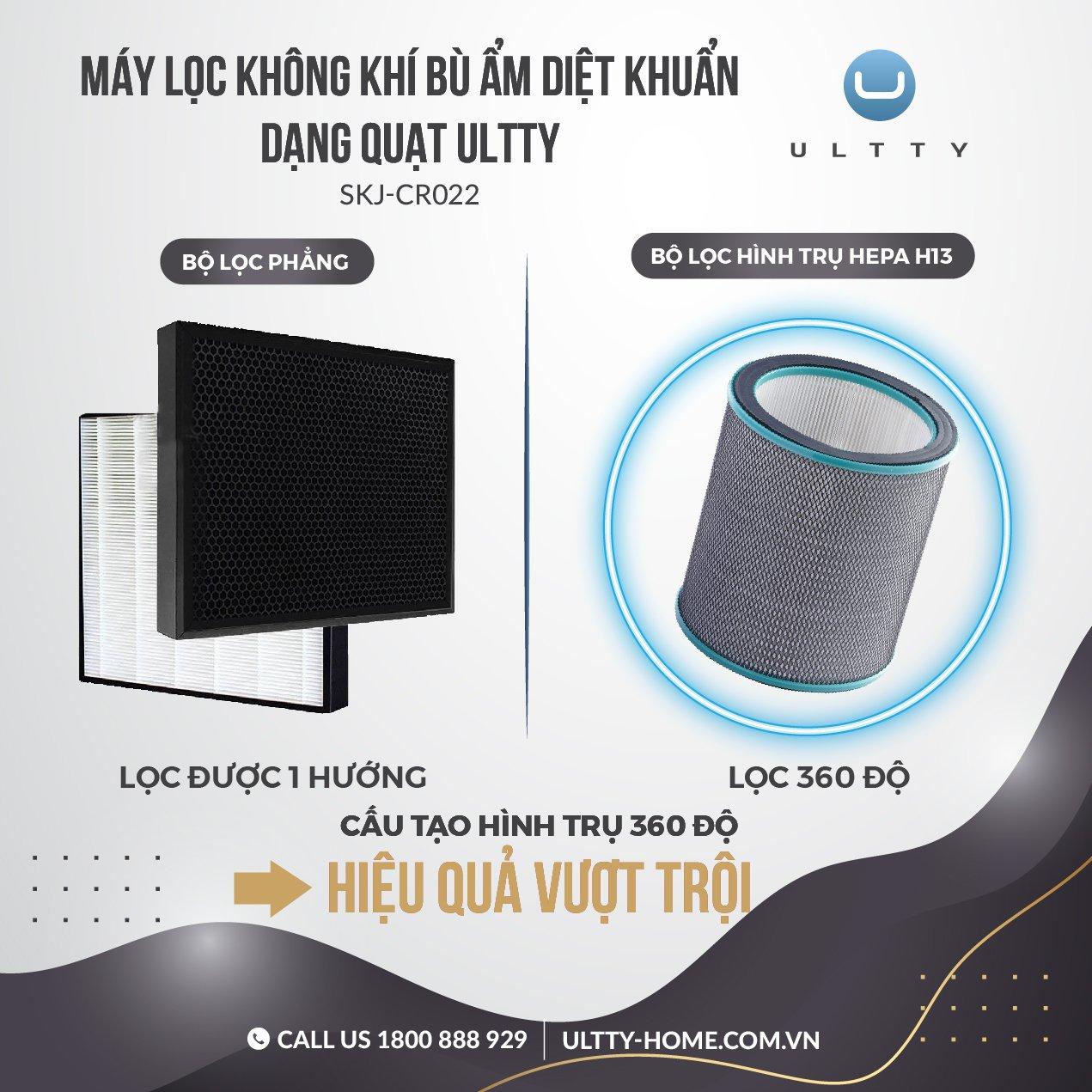 Quạt Tháp Không Cánh Lọc Không Khí Bù Ẩm Diệt Khuẩn ULTTY SKJ-CR022, Máy Lọc Không Khí Diệt Khuẩn Bằng Tia UV, Nhập Đức