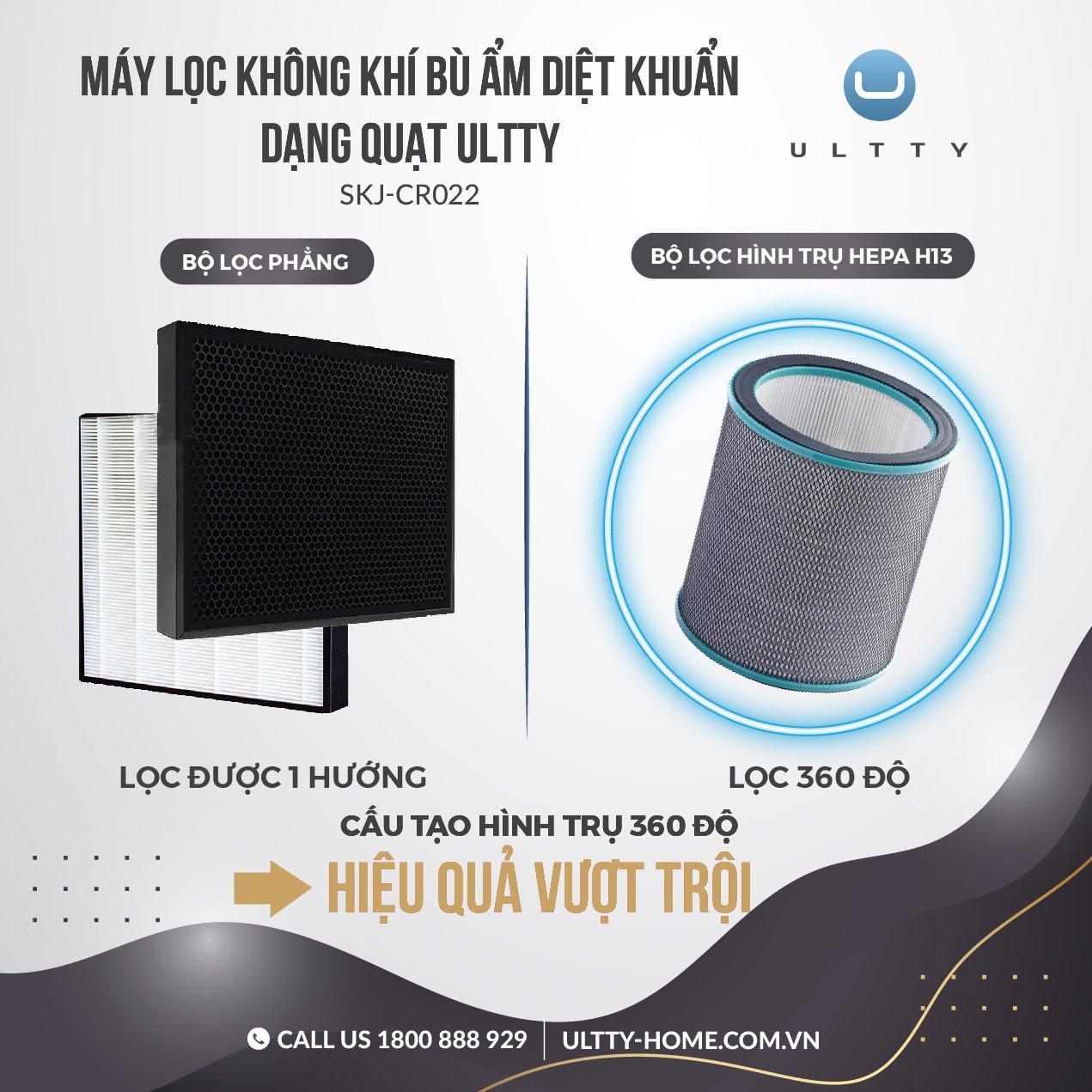 Quạt Tháp Không Cánh Kèm Máy Lọc Không Khí Bù Ẩm Diệt Khuẩn ULTTY SKJ-CR022, Bộ Lọc HEPA H13, Bù Ẩm 3 Cấp