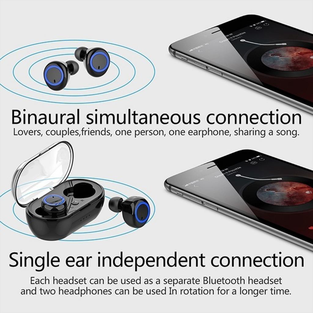 Bluetooth 5.0 Mini Headset  Wireless Earphones Earbuds