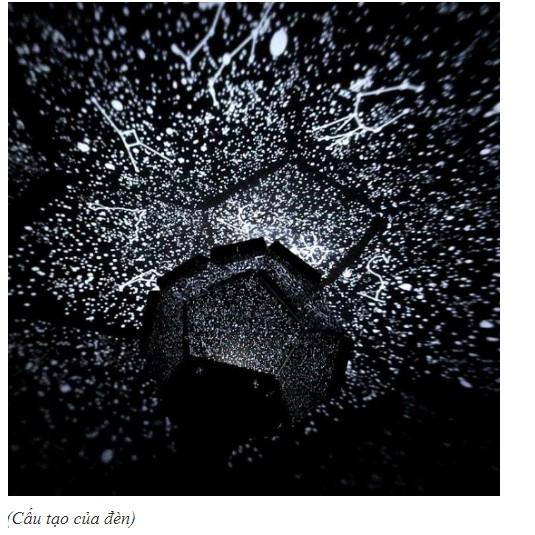 Đèn DIY LED Star Projector trang trí phòng