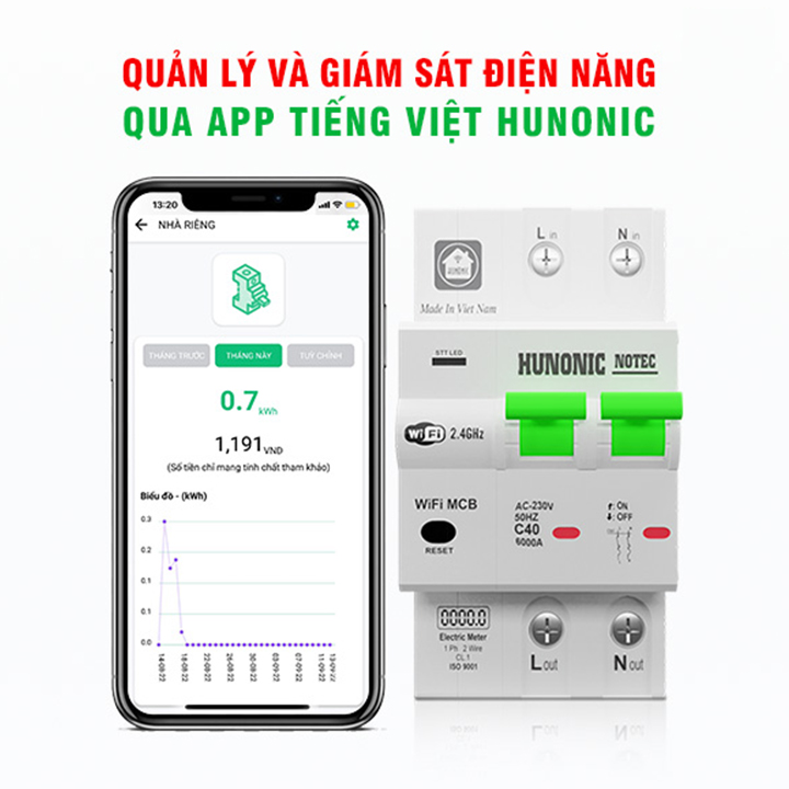 Aptomat thông minh - ĐIỀU KHIỂN TỪ XA - Đo điện năng - Hunonic Notec 40A 63A 80A - Công nghệ 4.0