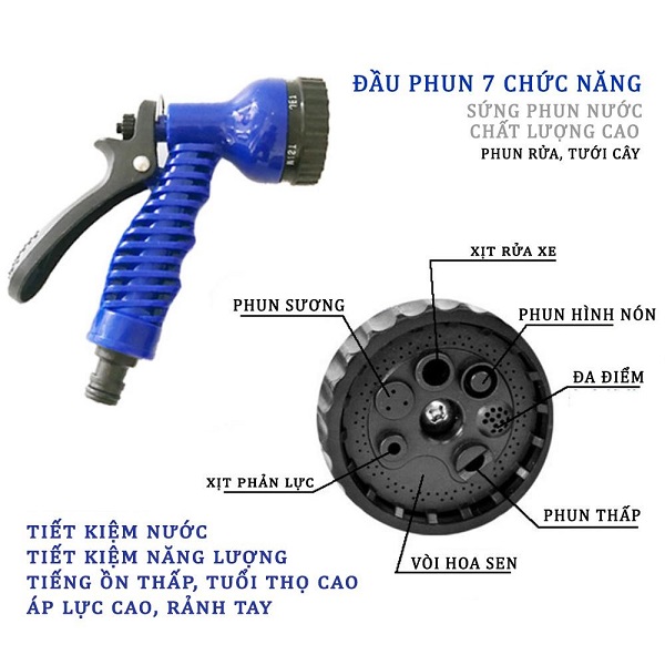 Đầu Vòi Xịt Rửa Xe Tưới Cây Tăng Áp Lực Nước Đa Năng 7 Chế Độ