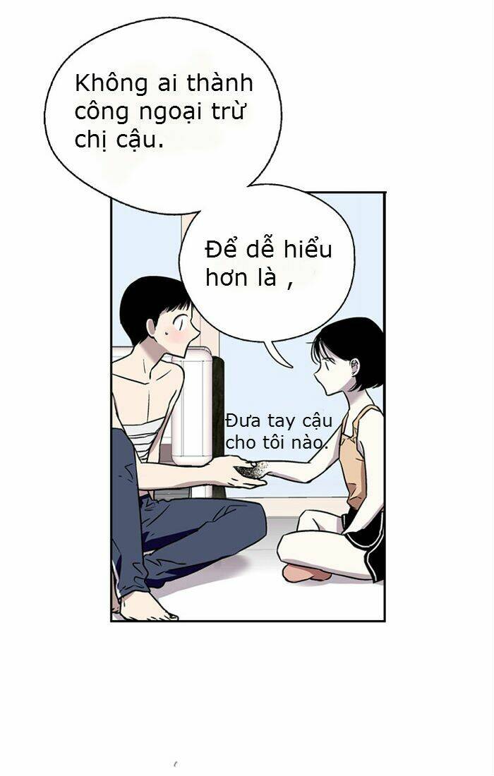 đôi mắt từ trái tim chapter 4 46