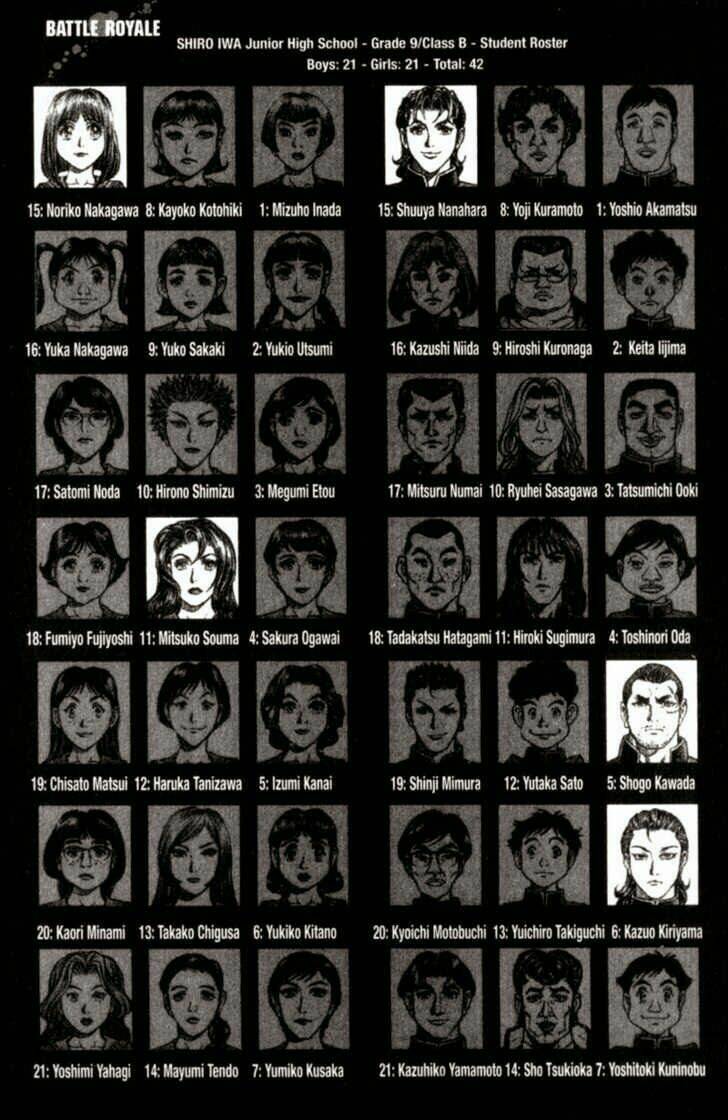 sống còn - trò chơi sinh tử chapter 96 2