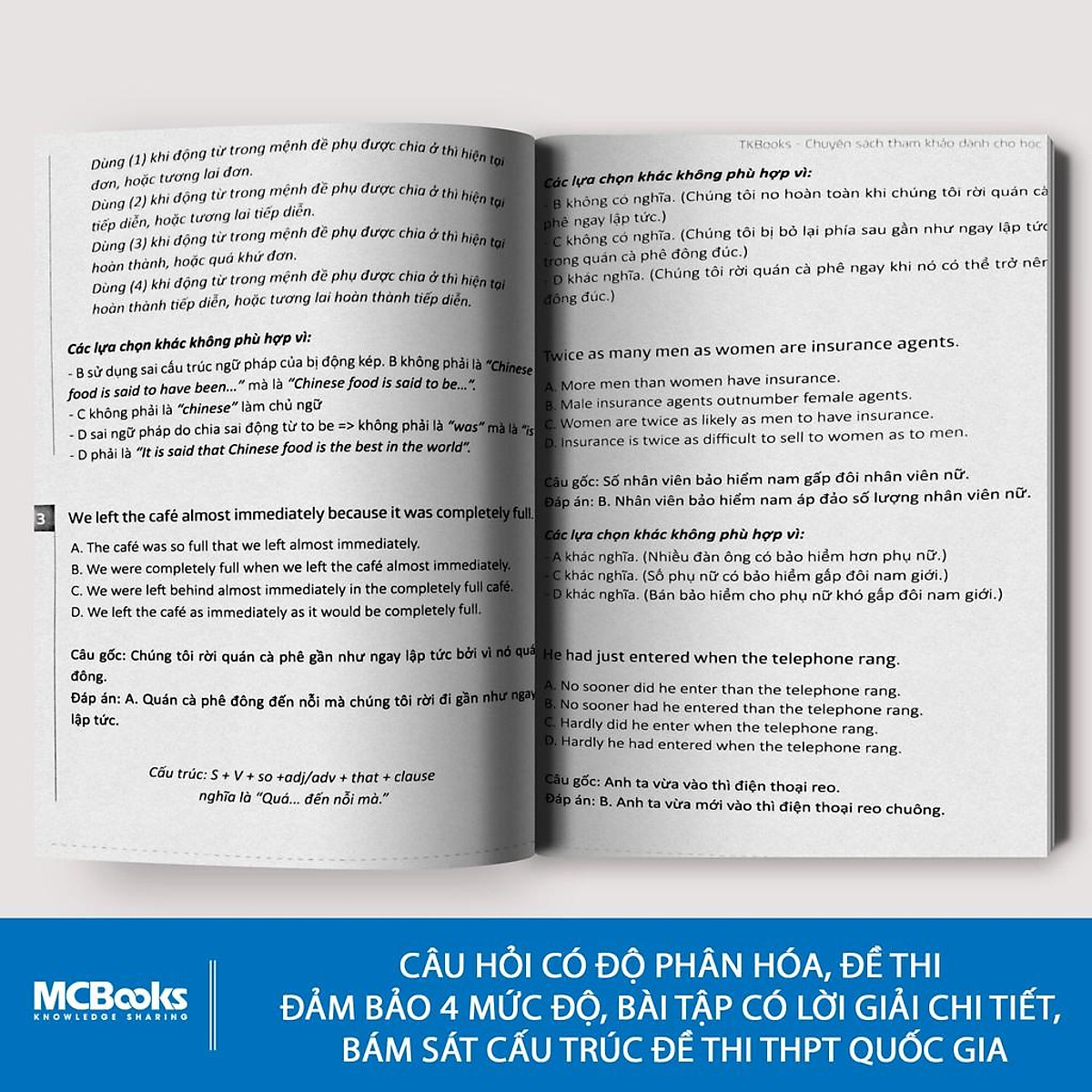 999 Câu Hỏi Viết Trắc Nghiệm Tiếng Anh - MinhAnBooks