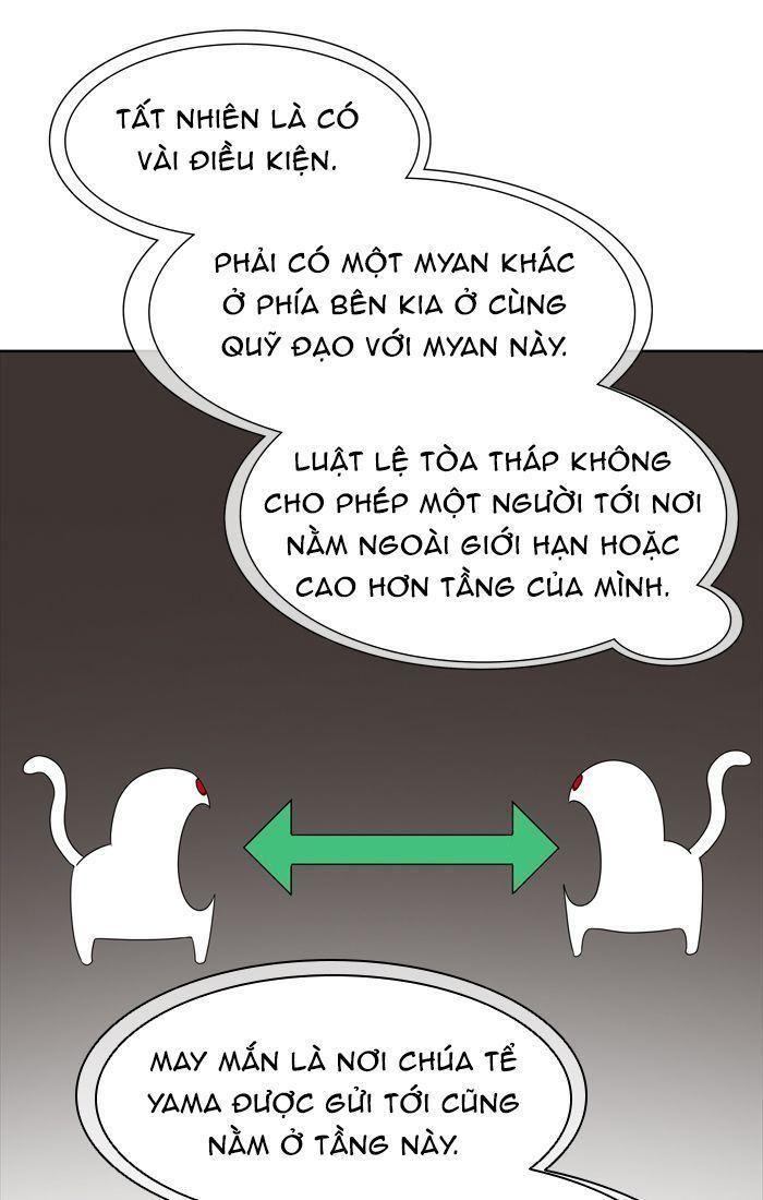 tòa tháp bí ẩn 2 chapter 453 83