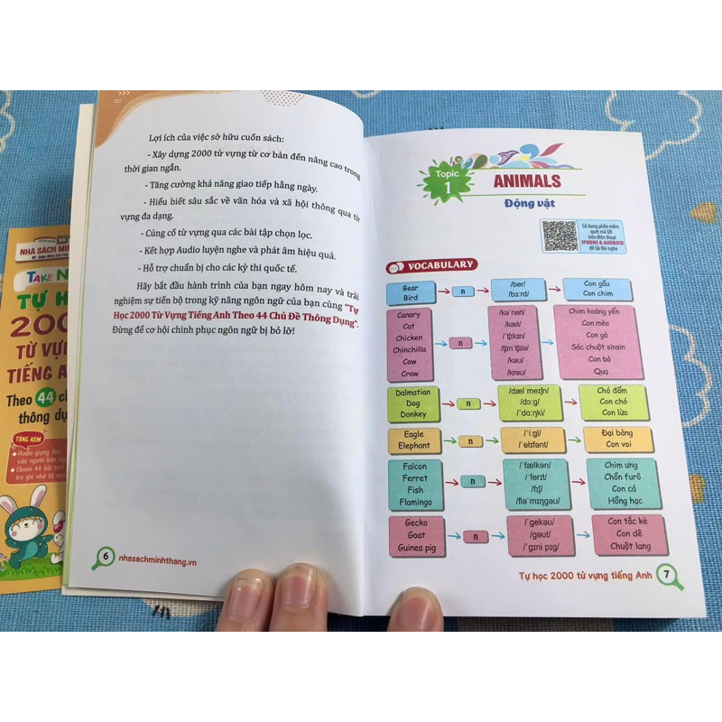 TAKE NOTE ! Tự học 2000 từ vựng tiếng anh (theo 44 chủ đề thông dụng)