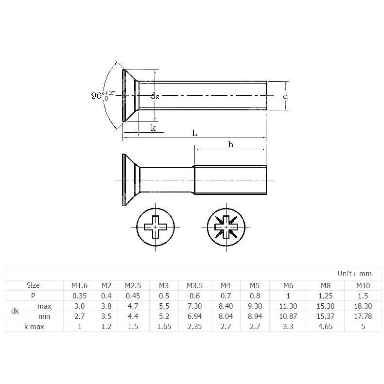 Bộ bulong chìm Inox 304