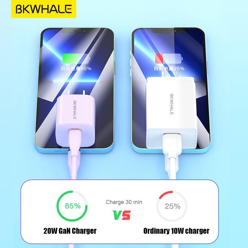 Dây Cáp Sạc Nhanh GaN PD 20w USB C Mini Cho 13 12 11 Pro Max 20w USB Type C 4.0 3.0