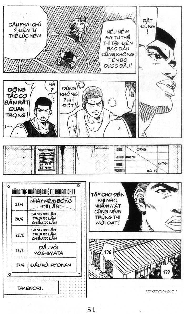 cao thủ bóng rổ chapter 137 5