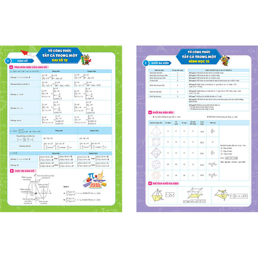 Tờ Công Thức Toán 12 - Tất Cả Trong Một