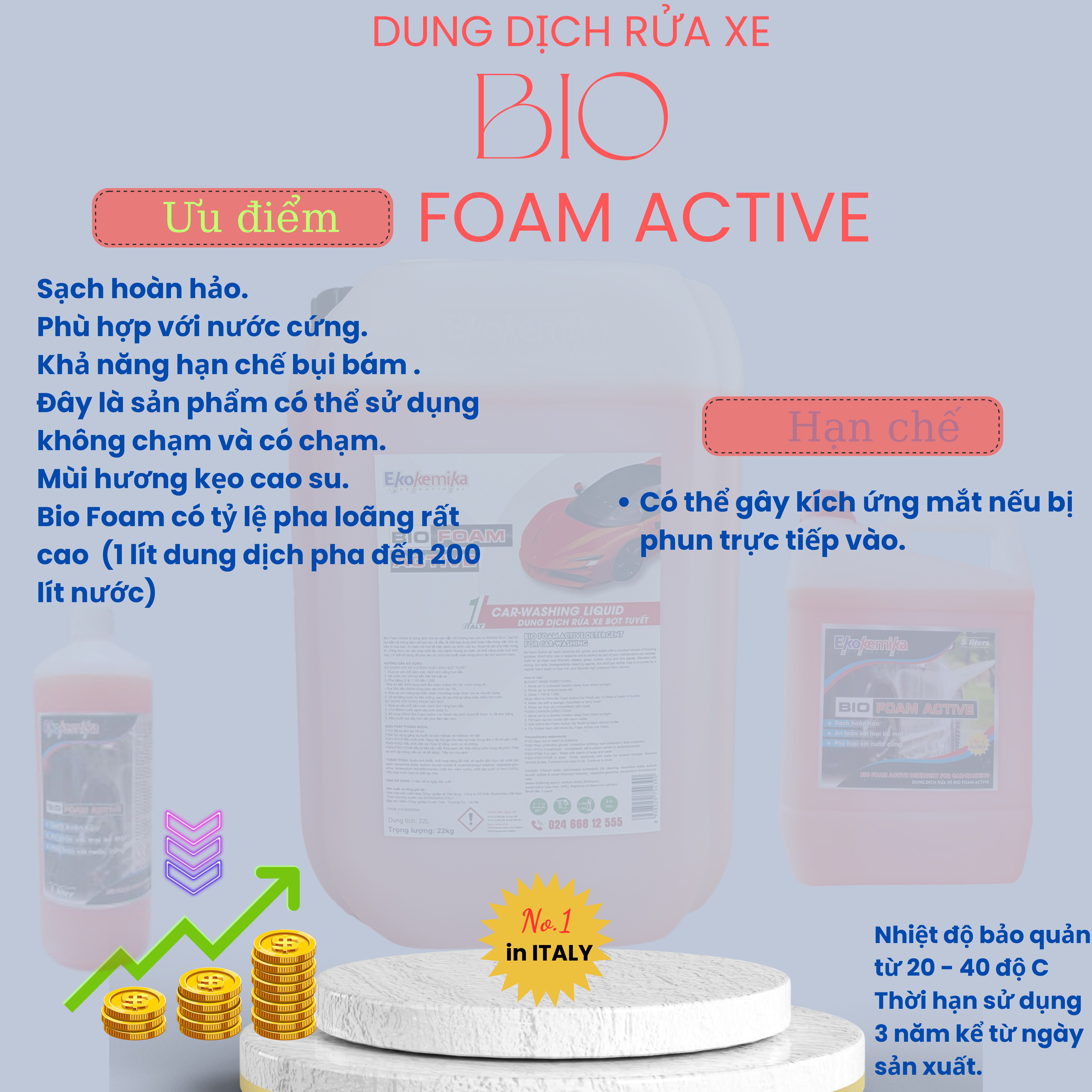 Bio Foam active - 1 lít - Dung dịch rửa xe bọt tuyết - Nước rửa xe - Ekokemika