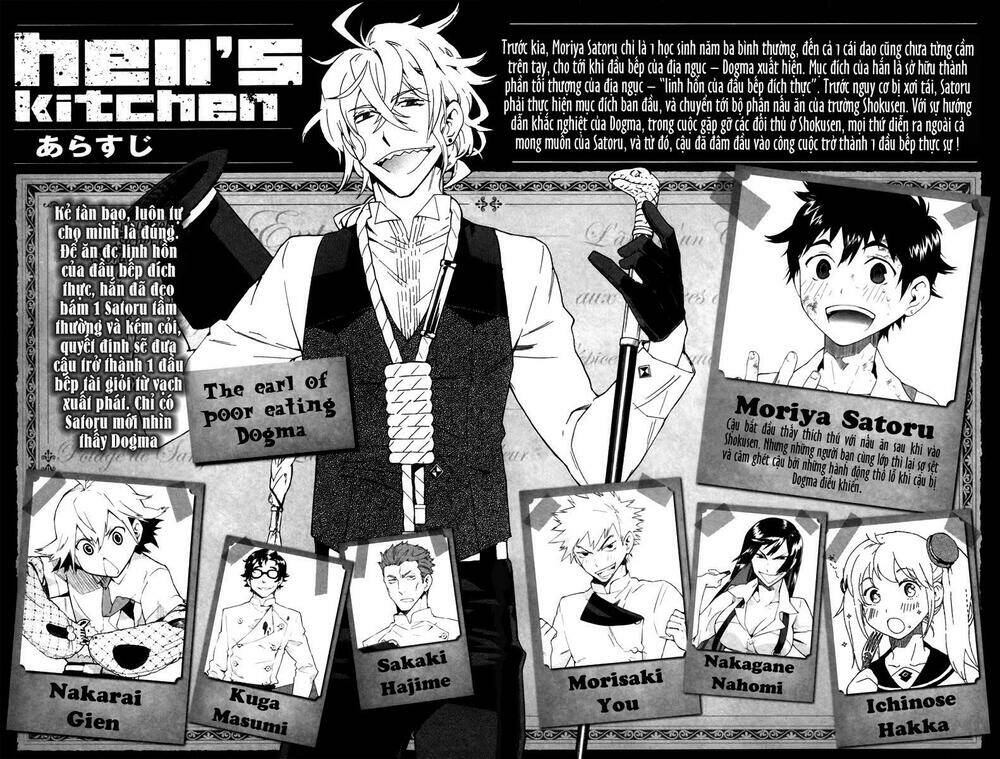 hell’s kitchen chapter 4 7