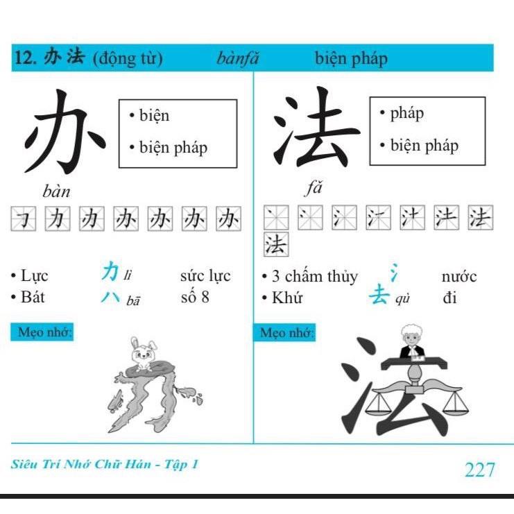 Sách - Siêu trí nhớ chữ Hán tập 01