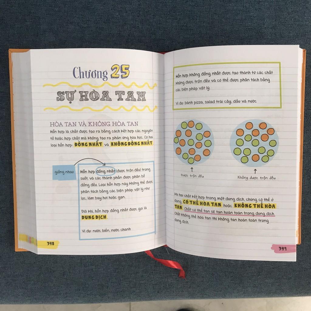 Sách Sổ Tay Hóa Học, Tổng hợp kiến thức hóa học lớp 8 đến lớp 12, Bìa Cứng, In Màu