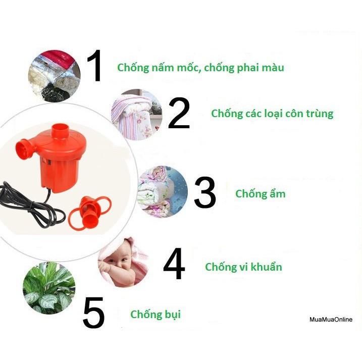 <> Máy Bơm Điện Hút Chân Không -Thổi Bụi 2 Chiều Wenbo