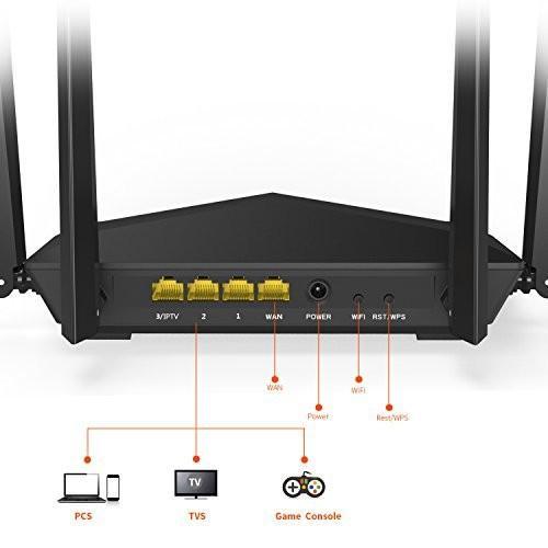 Thiết bị mạng Router Wifi Tenda AC6 - HÀNG CHÍNH HÃNG