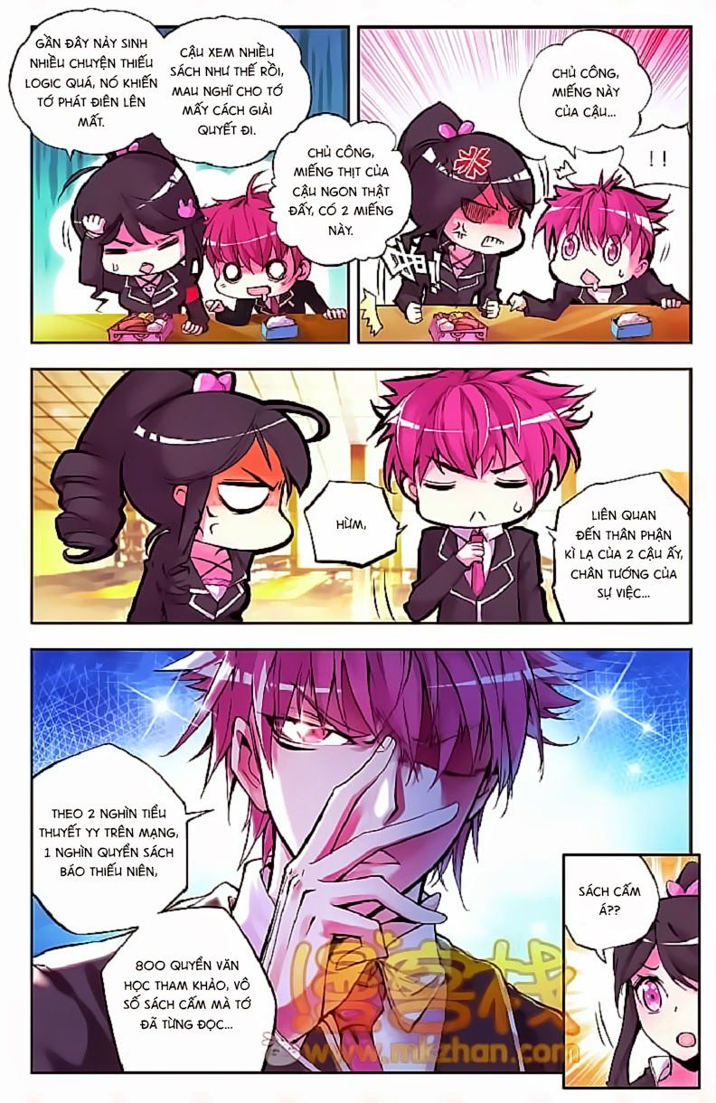 cấp độ phân liệt chapter 22 3