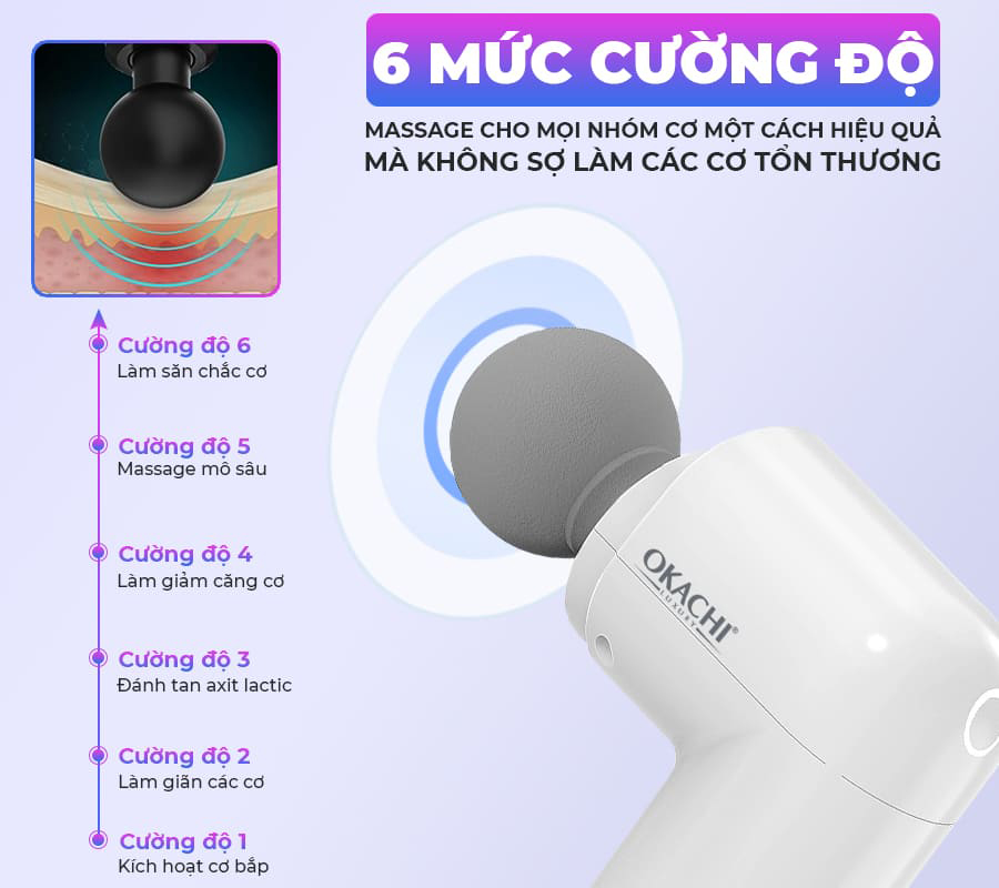 Súng Massage Có Đầu Nóng Okachi JP-G3 Màu Đen