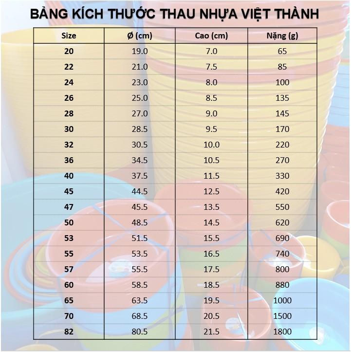 Thau nhựa tròn size 20 loại tốt