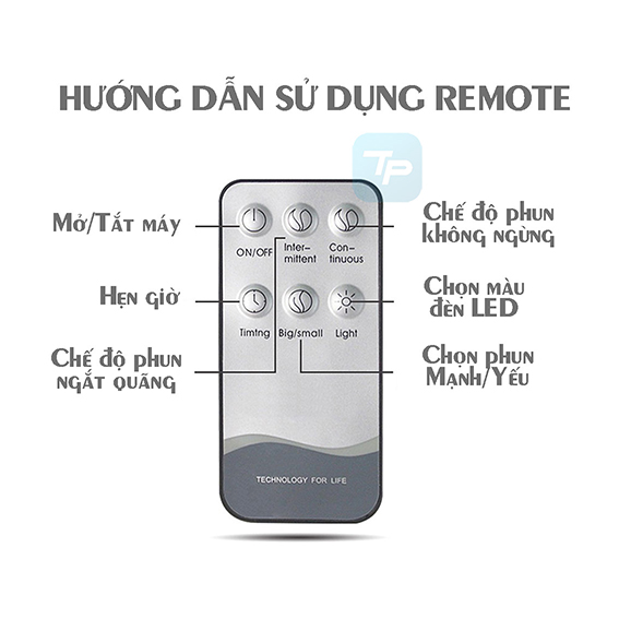 [Size lớn 500ml] Máy Khuếch Tán Tinh Dầu Hình Trụ + TẶNG REMOTE