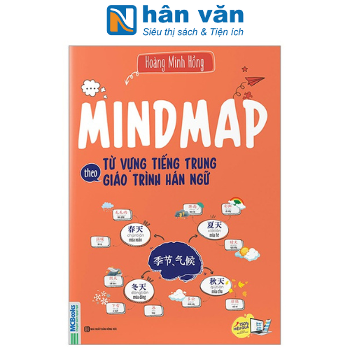 Mindmap Từ Vựng Tiếng Trung Theo Giáo Trình Hán Ngữ