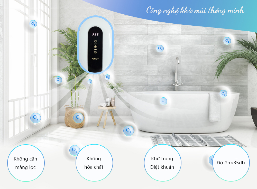 Máy khử mùi đa năng HSVN Dr.Ozone Smart Clean Pro - Hàng chính hãng