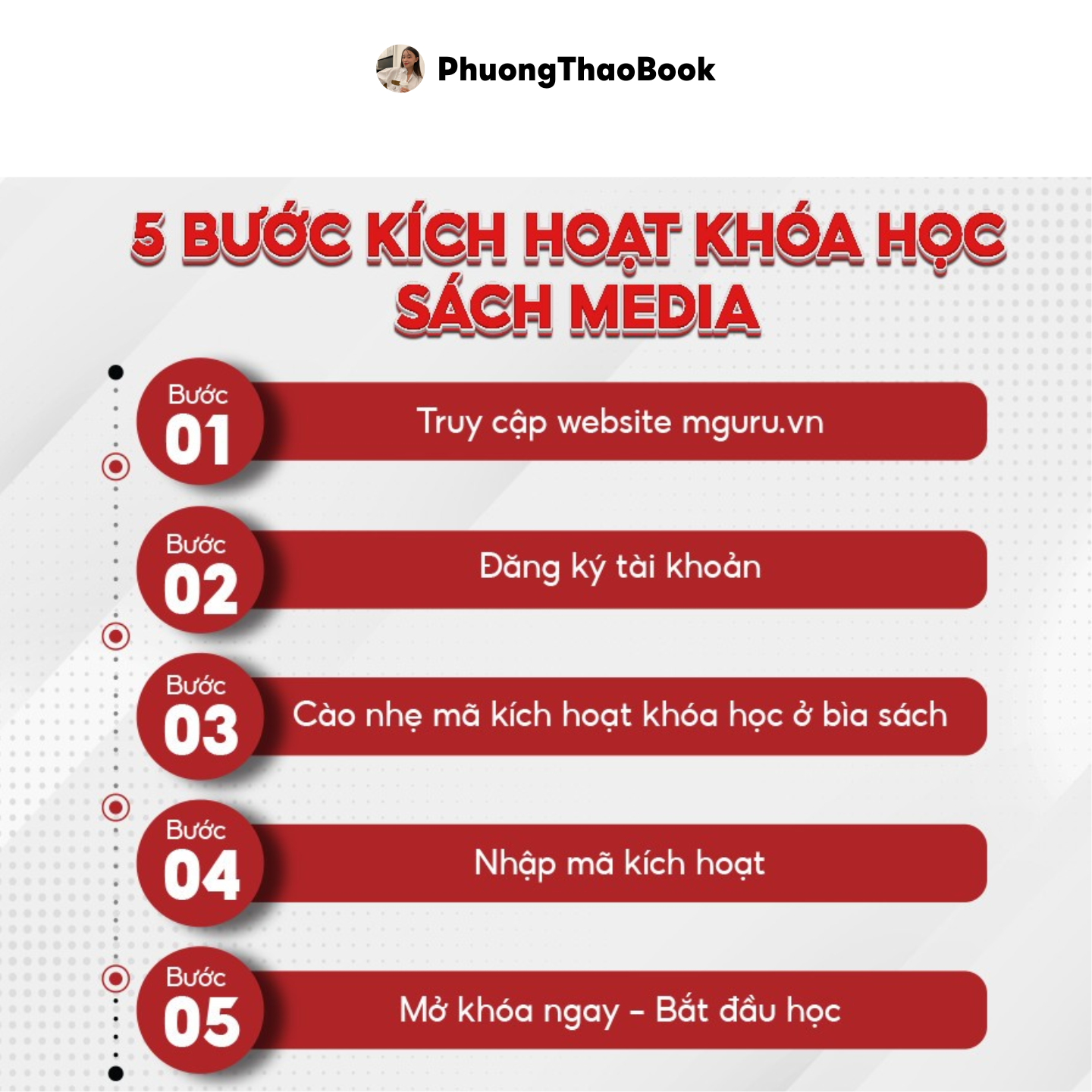 Sách - Chiến Binh Chinh Phục 100 Đề Thi Thử Môn Lịch Sử
