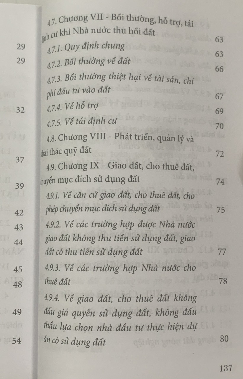 Tìm hiểu Luật Đất đai năm 2024