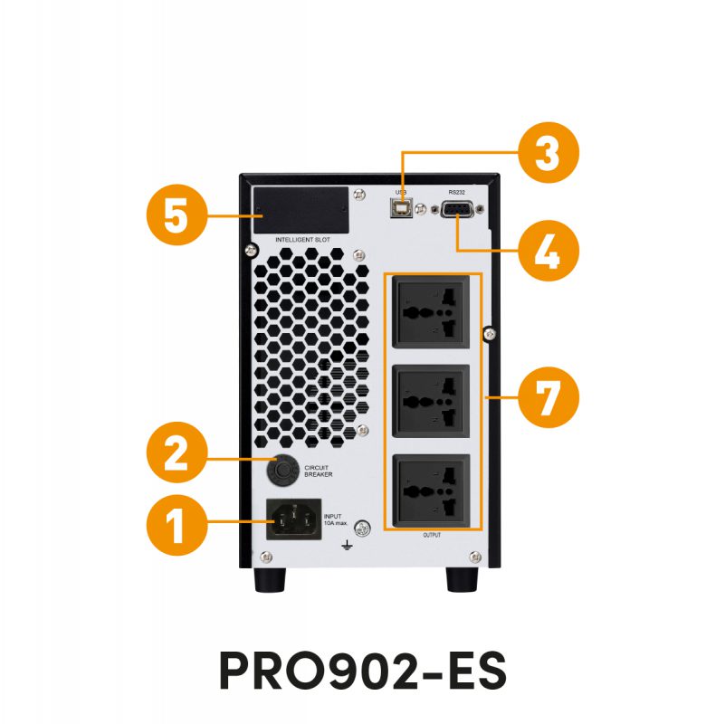 Bộ lưu điện UPS Online PROLiNK PRO902ES (2000VA/1800W) chống mất điện, xung nhiễu, phù hợp với mọi môi trường điện - Hàng chính hãng