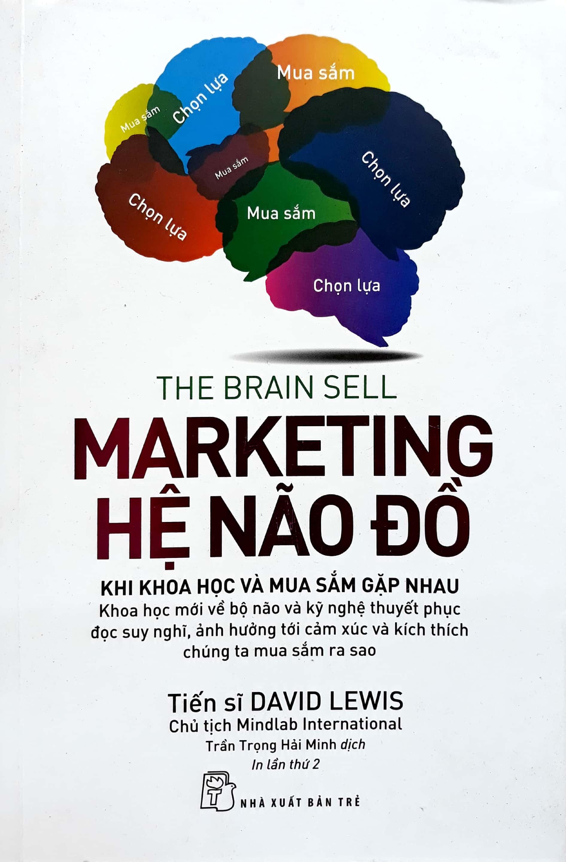 Marketing Hệ Não Đồ