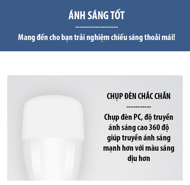 Bóng đèn led cảm ứng cơ thể người,cảm biên radar,cảm ứng âm thanh ánh sáng,đèn led cảm ứng thông minh tự độngsáng 7W,24W