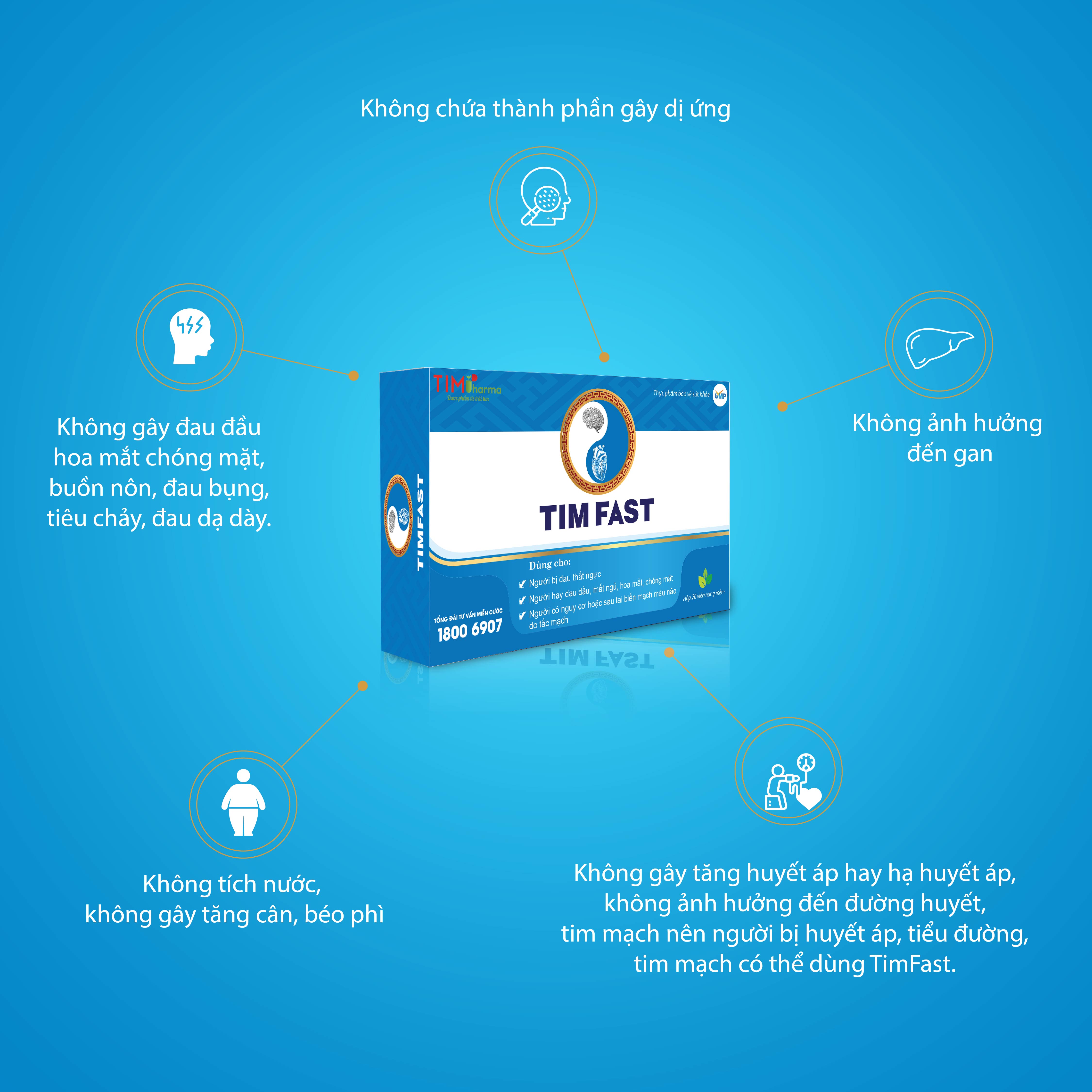 TPBVSK TIMFAST – Hỗ trợ giảm nguy cơ tai biến do tắc mạch