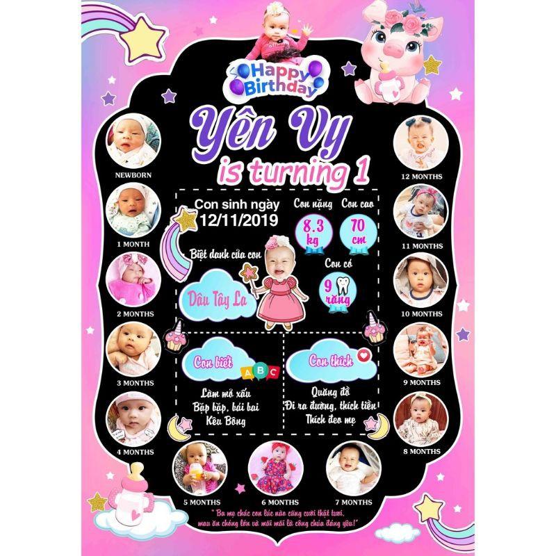 BẢNG ẢNH 12 THÁNG, BẢNG THÔNG TIN BÉ SINH NHẬT