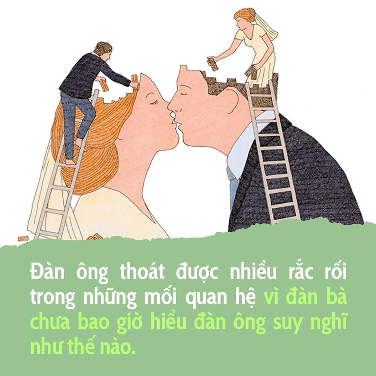 BIZBOOKS - Sách Đàn Ông Sao Hỏa, Đàn Bà Sao Kim - MinhAnBooks