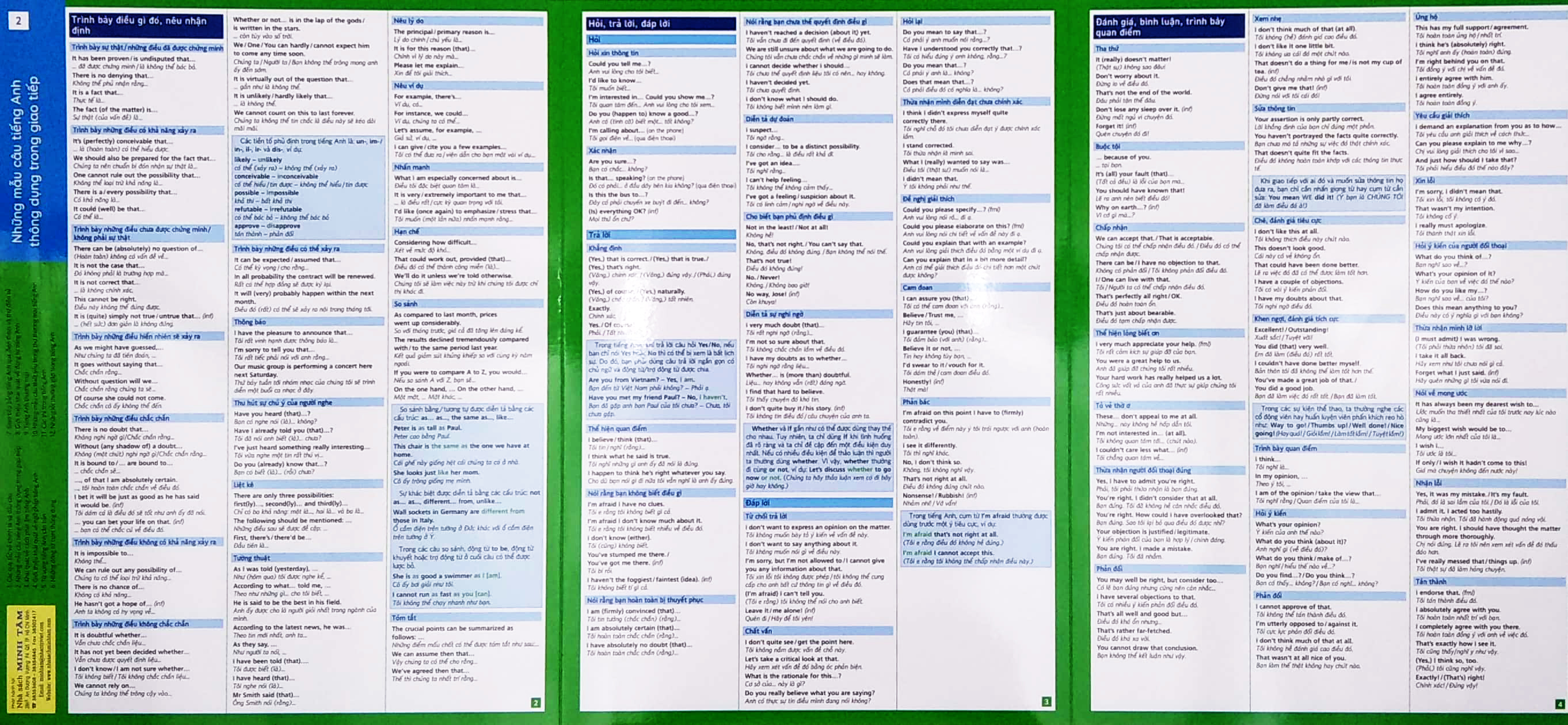 English At A Glance – Những Mẫu Câu Tiếng Anh Thông Dụng Trong Giao Tiếp