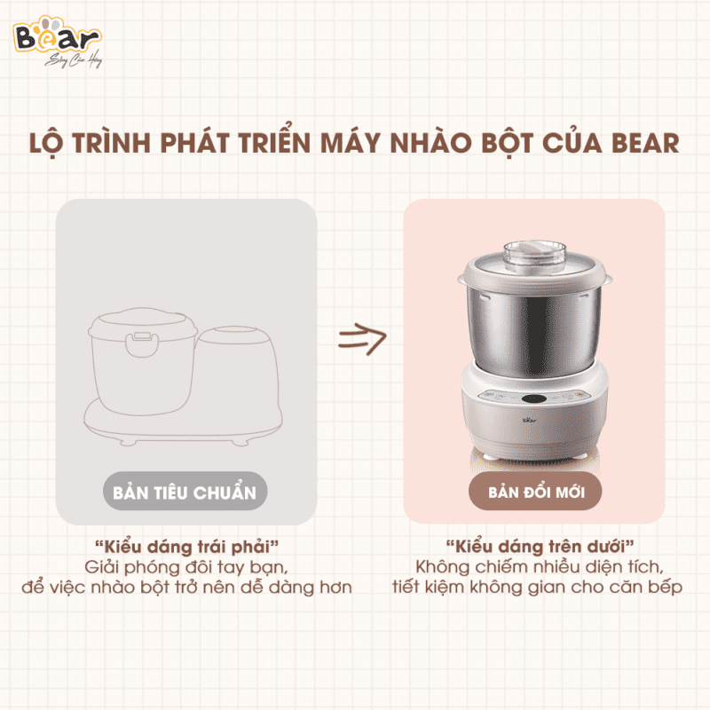 Máy Nhào Bột 3,5L Bear HMJ-A35M1 - Bản Nội Địa, Inox 304, Ủ Bột, Trộn Nhanh, Công Suất Lớn - Hàng chính hãng