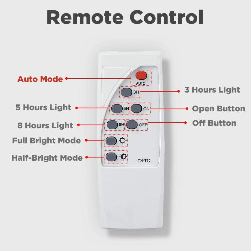 Bóng Đèn Led Năng Lượng Mặt Trời Sạc USB Tiện Dụng